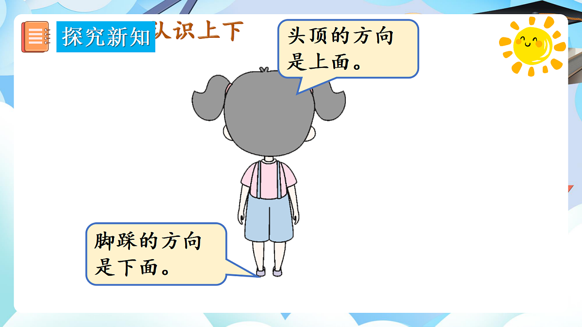 【最新】人教版小学数学一年级上册 第3课时《在教室里认一认》课件15第8页