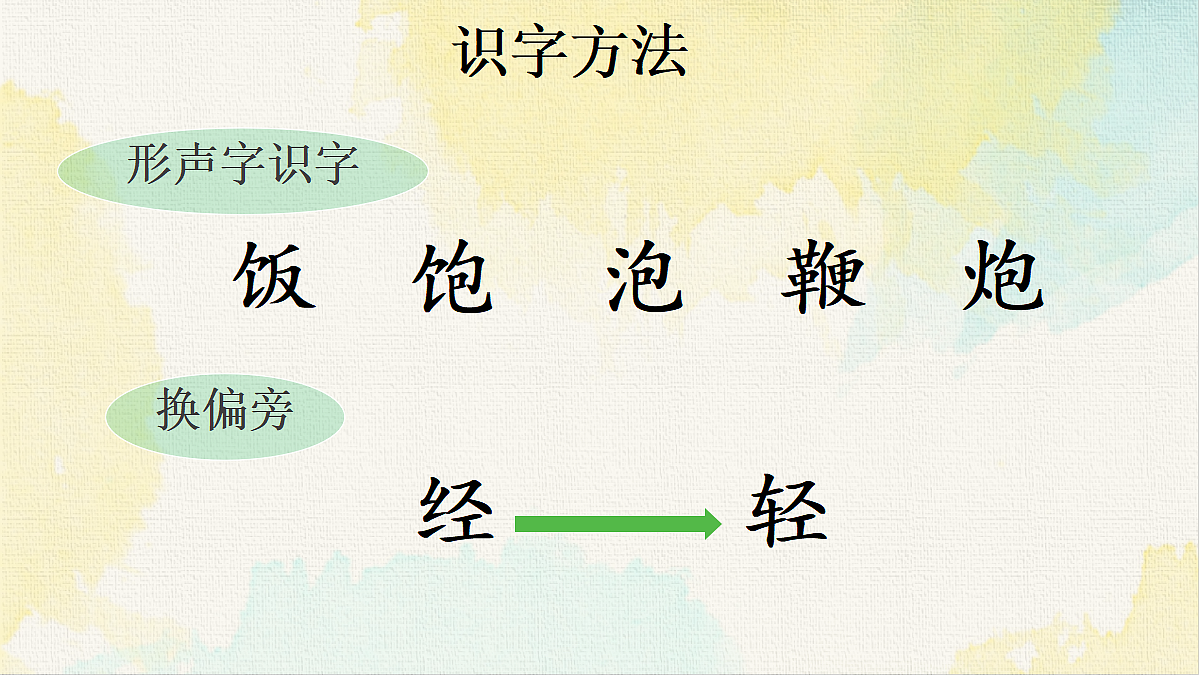 18345217第7页