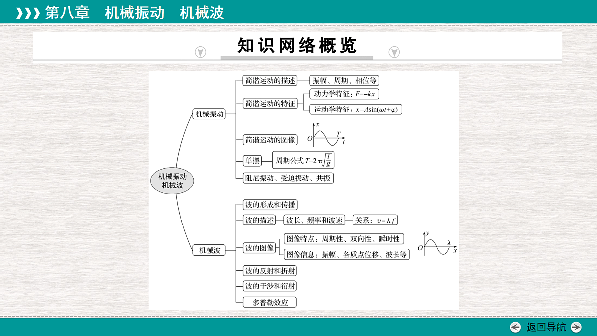 18346463第2页