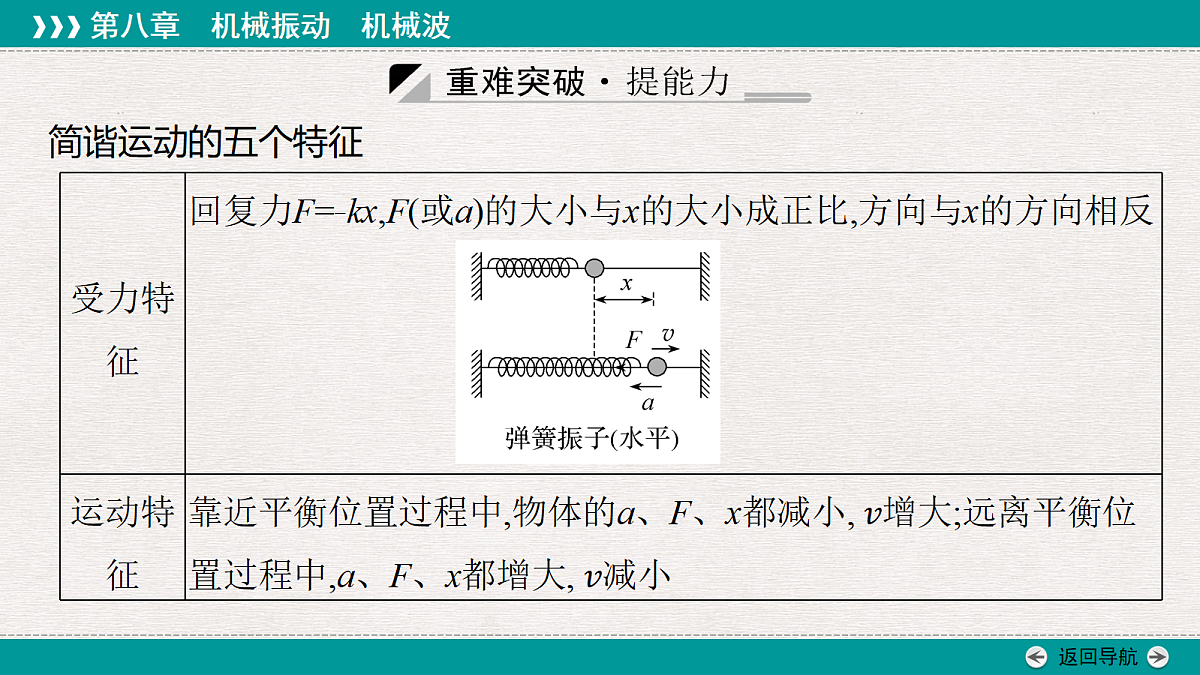 18346463第7页