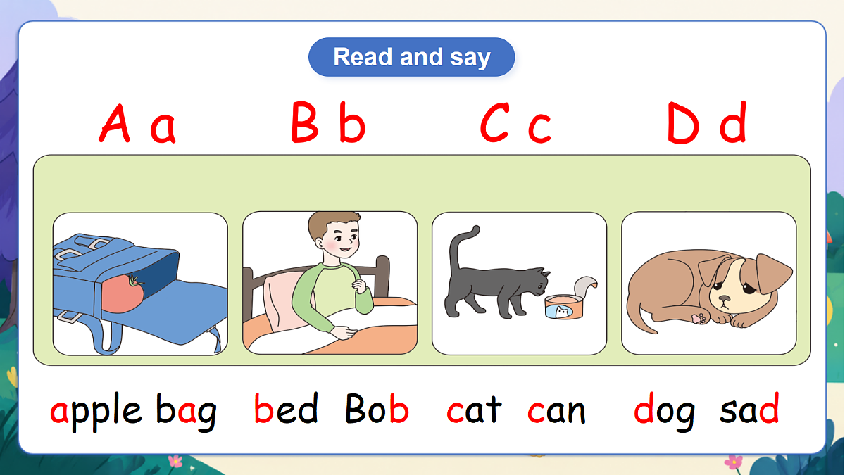 (新教材)人教版PEP英语三上Unit 2 《Different families》PA Letters and sounds课件第4页