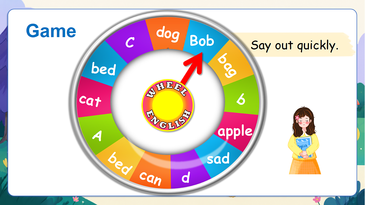 (新教材)人教版PEP英语三上Unit 2 《Different families》PA Letters and sounds课件第5页