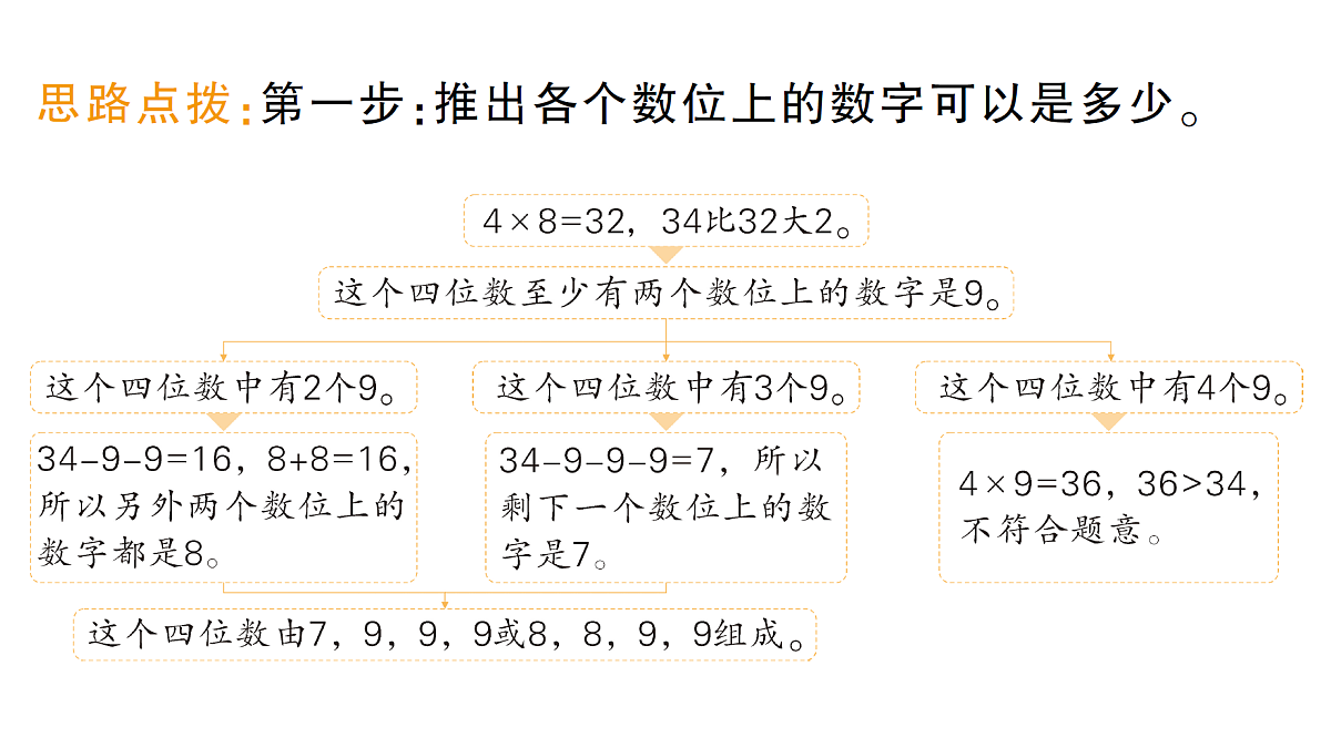 18349377第3页