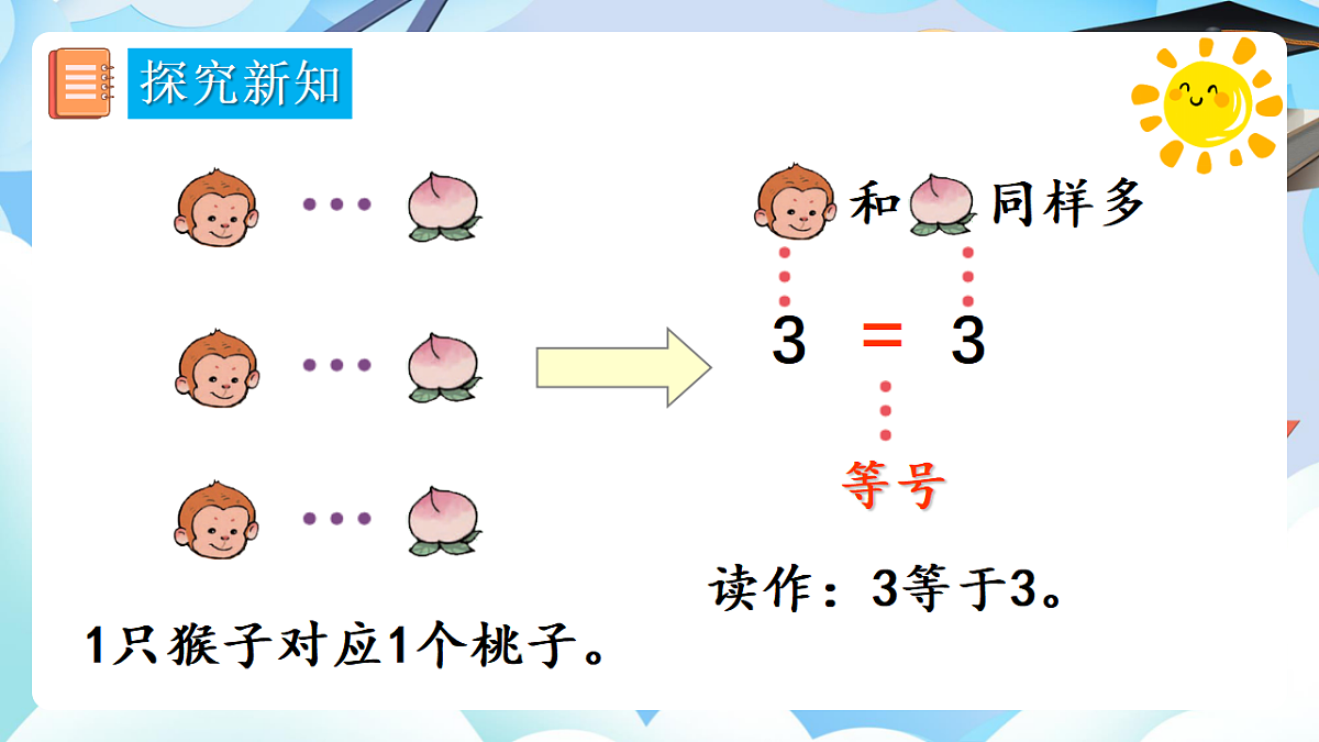人教版小学数学一年级上册 第2课时《比大小》课件第7页
