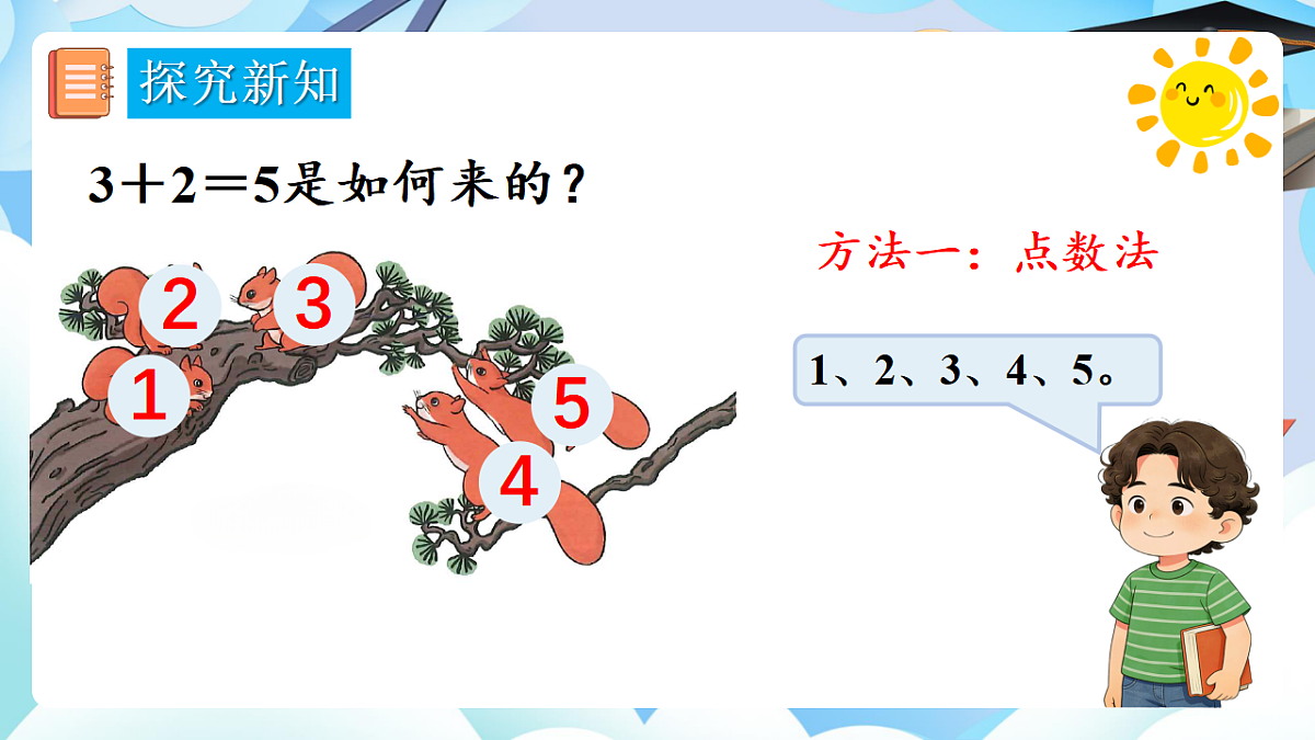 人教版小学数学一年级上册 第7课时《加法(2)》课件第6页