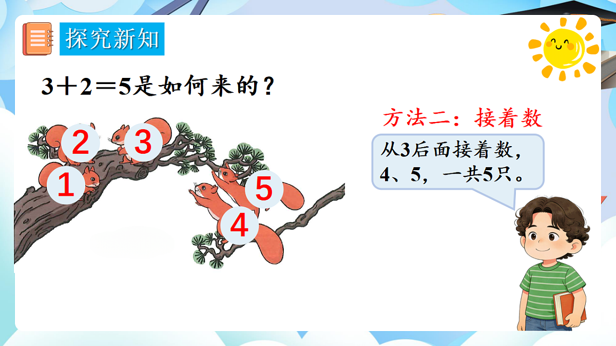 人教版小学数学一年级上册 第7课时《加法(2)》课件第7页