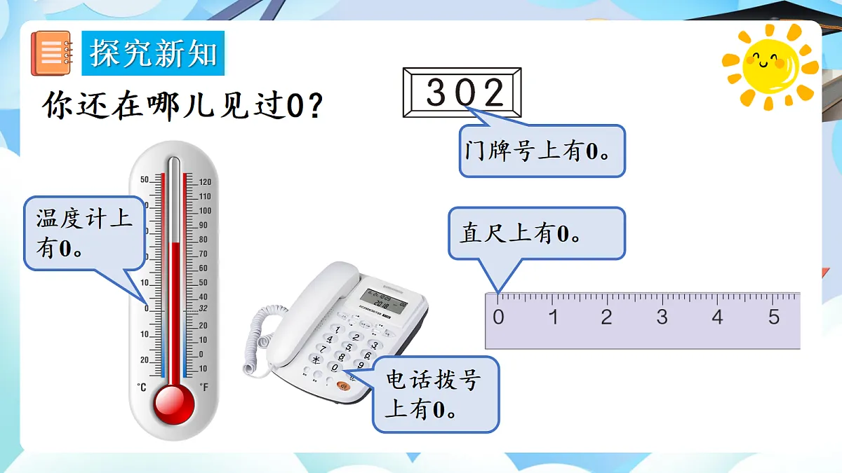 人教版小学数学一年级上册 第11课时《0的认识和加、减法》课件第5页