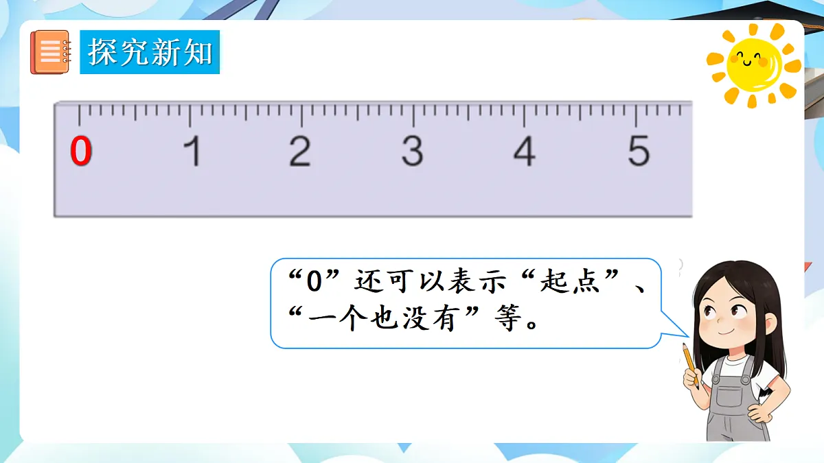 人教版小学数学一年级上册 第11课时《0的认识和加、减法》课件第7页