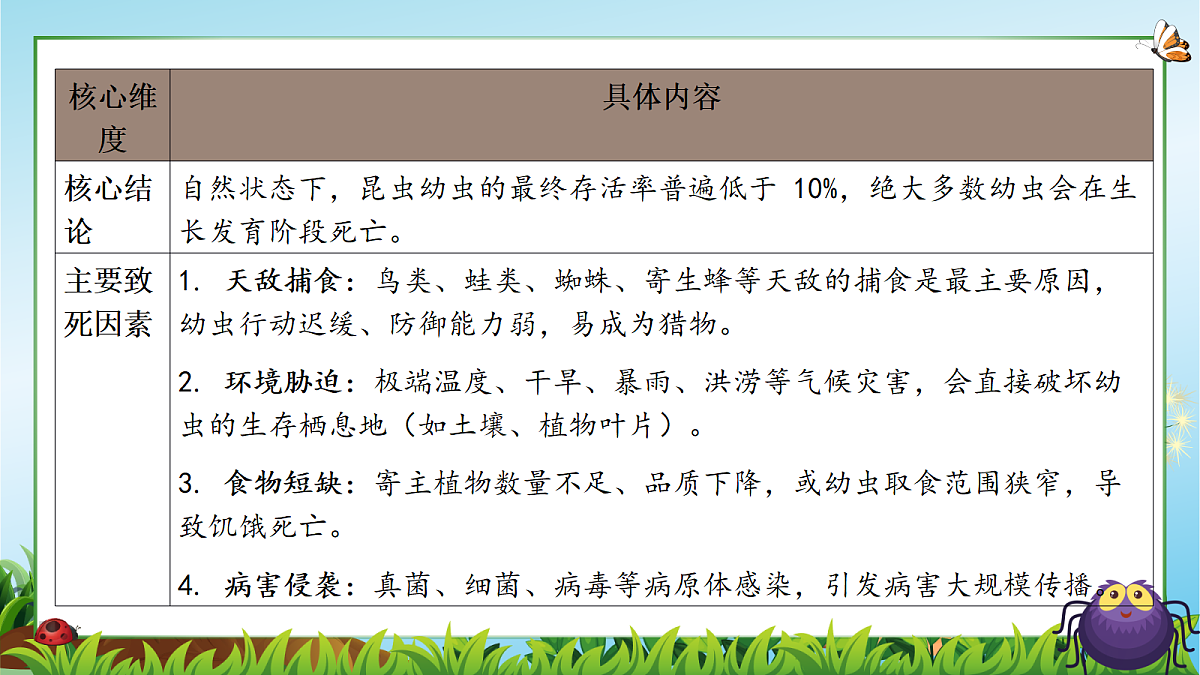 18349596第4页