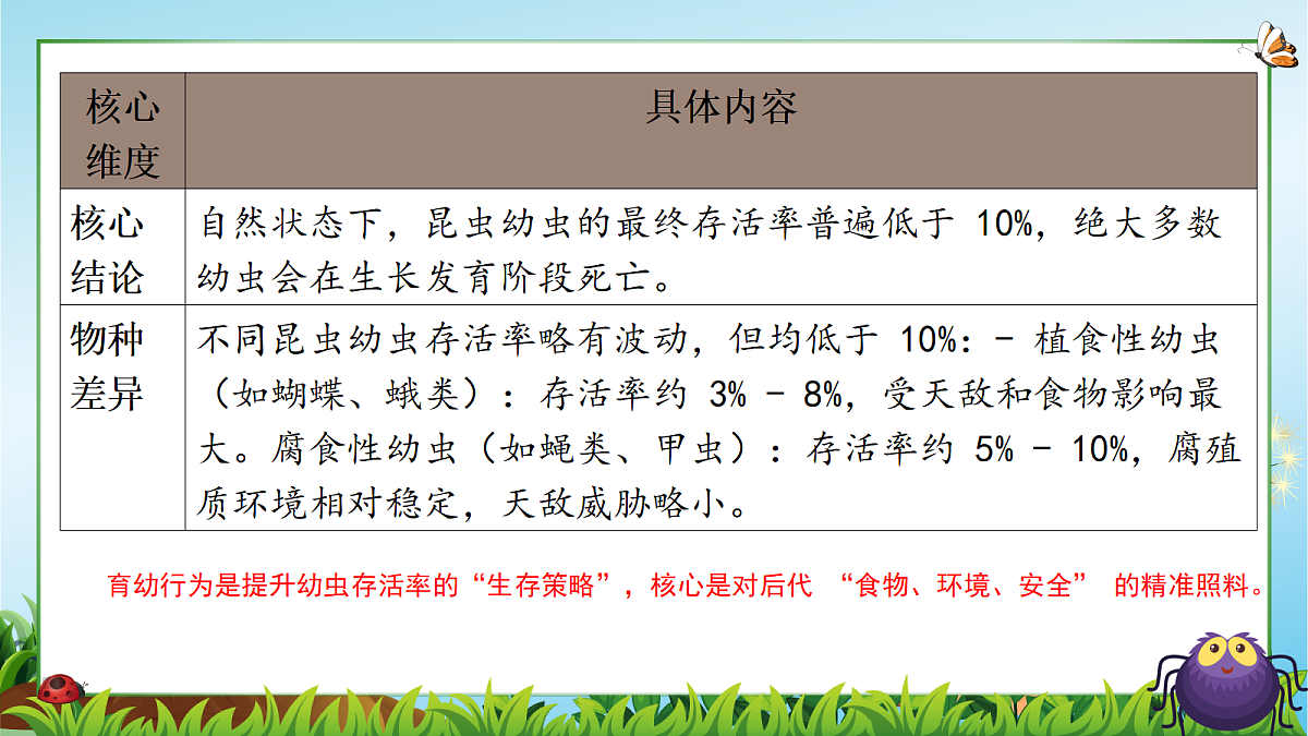 18349596第5页