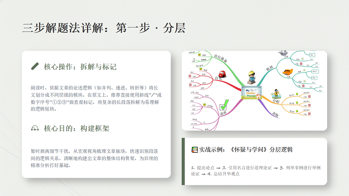 第24节 分析议论文的论证思路第5页