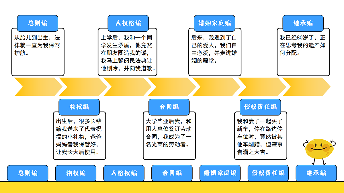 18349620第8页