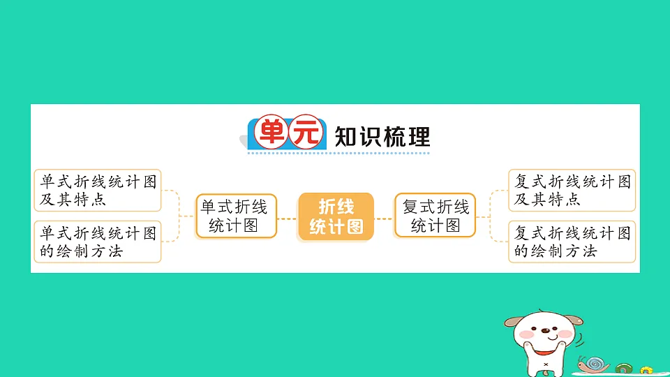 18350490第2页