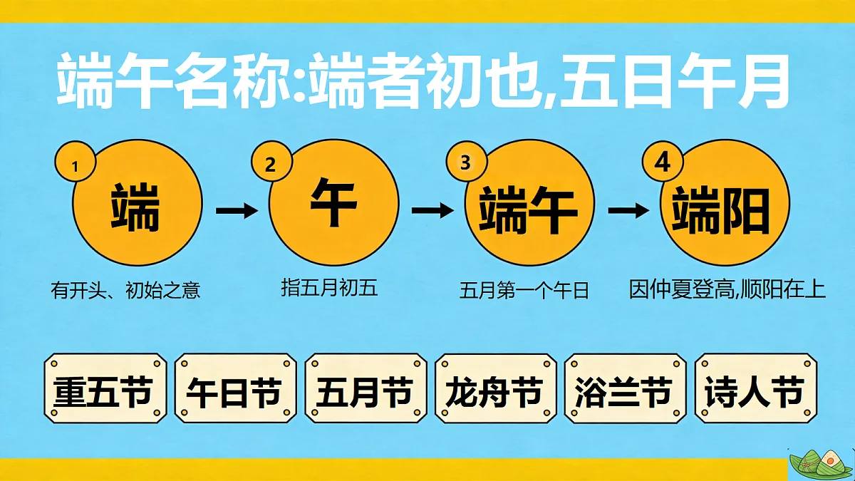 18350693第3页