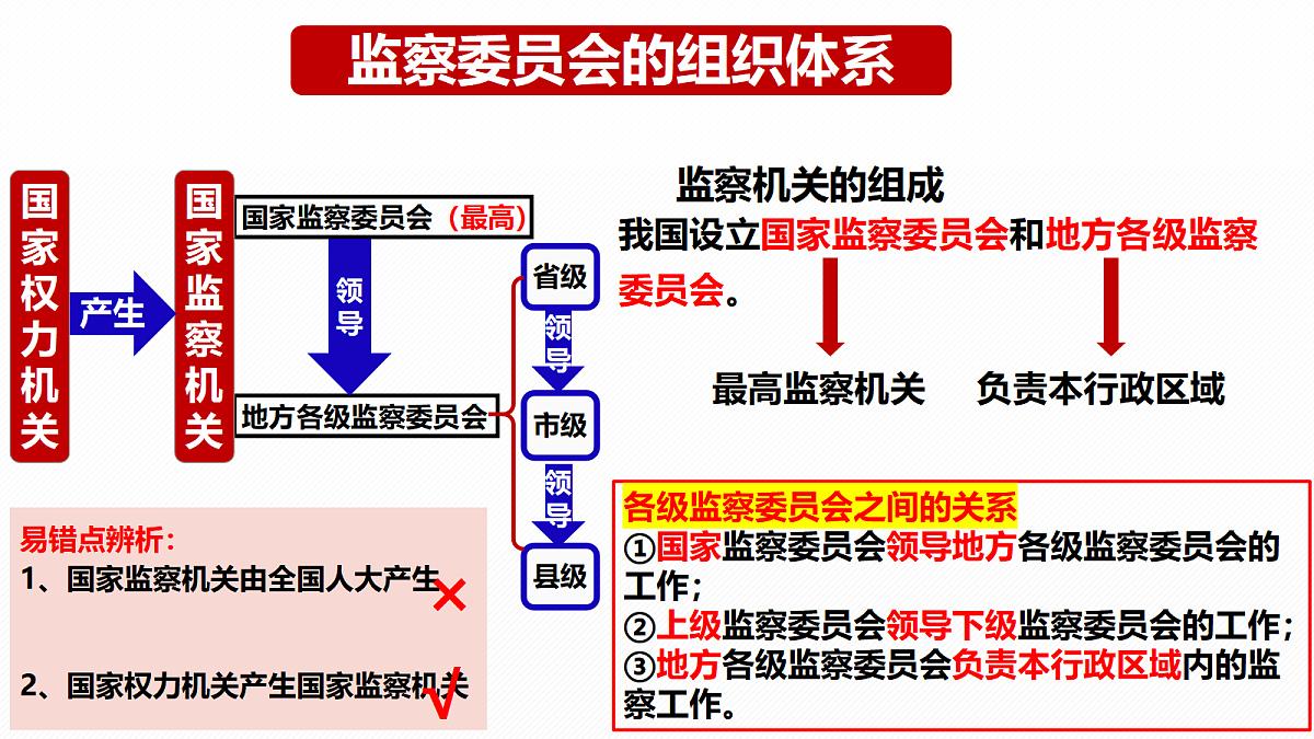 18352628第7页