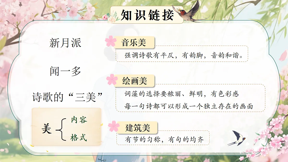 第5课《你是人间的四月天——一句爱的赞颂》课件第7页