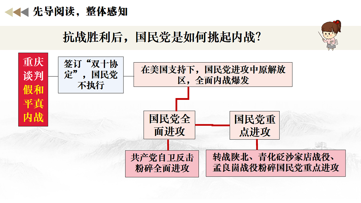 18352870第4页