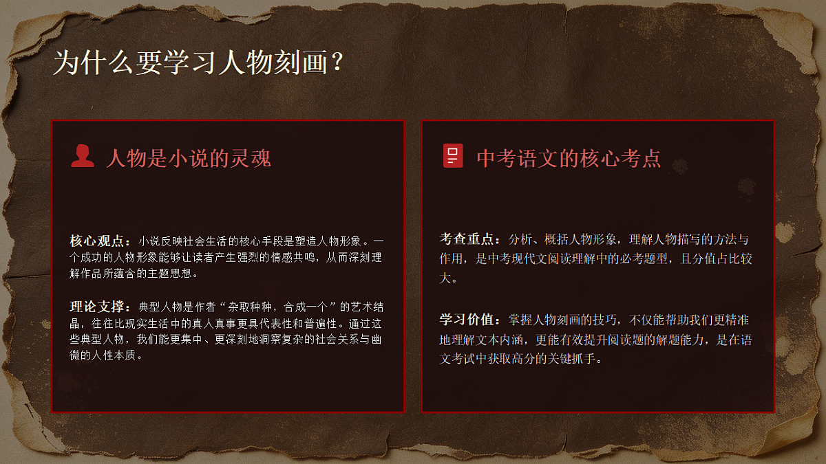第27 如何刻画人物形象第2页