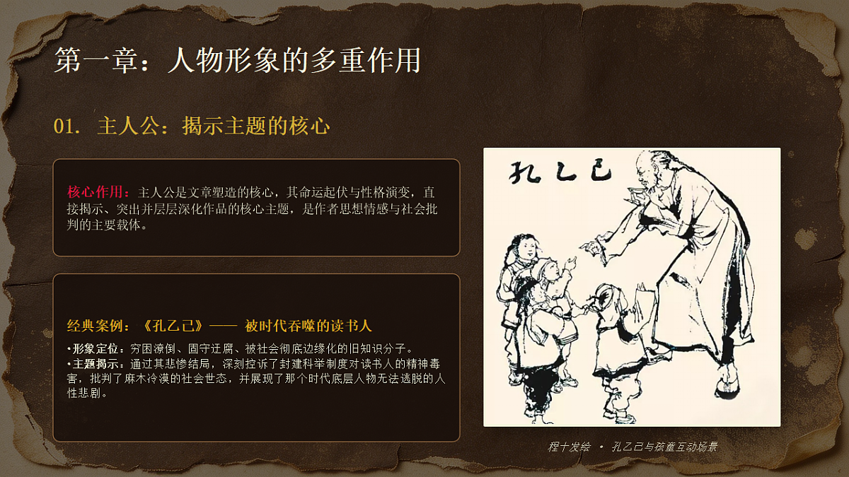 第27 如何刻画人物形象第4页