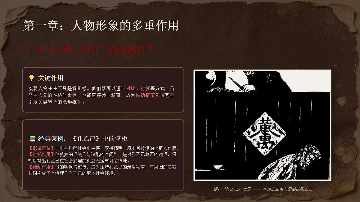 第27 如何刻画人物形象第5页