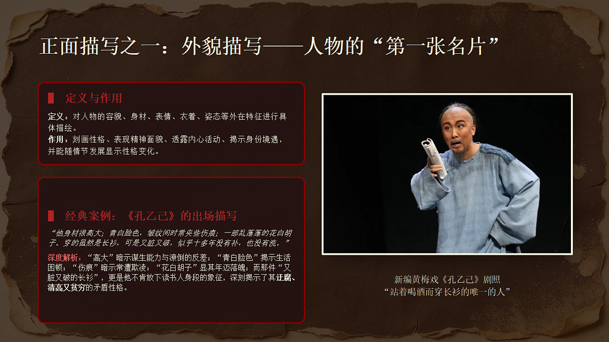 第27 如何刻画人物形象第8页