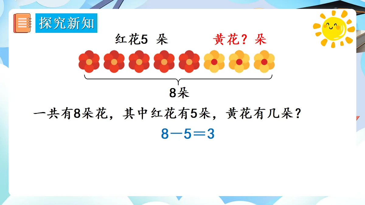 人教版小学数学一年级上册 第10课时《8和9的加、减法》课件第8页