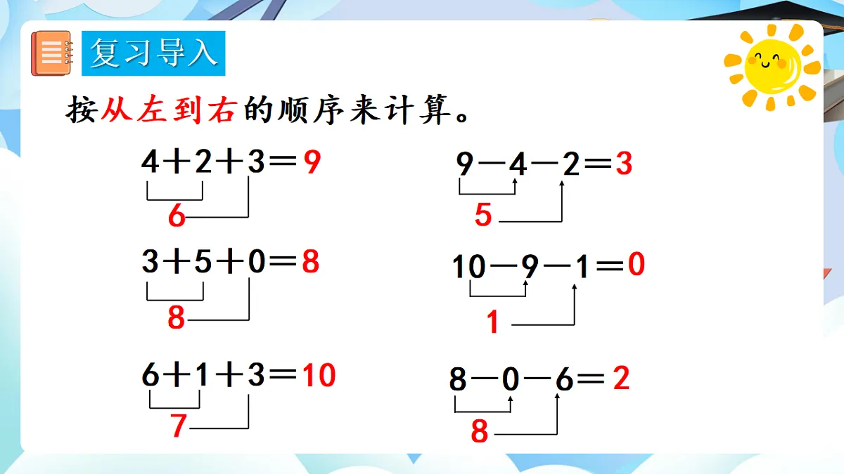 人教版小学数学一年级上册 第17课时《加、减混合》课件第3页
