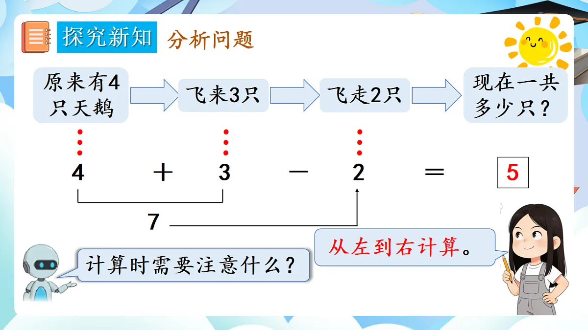 人教版小学数学一年级上册 第17课时《加、减混合》课件第6页