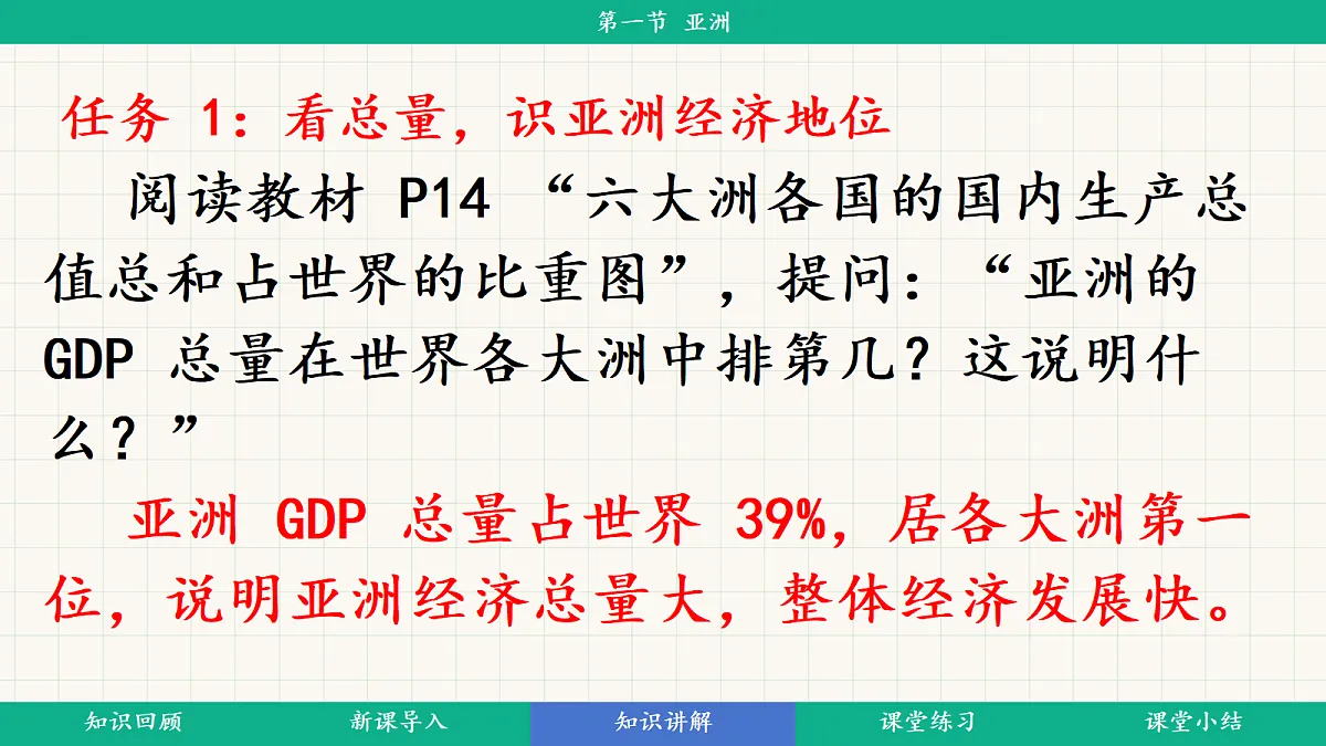 7.2《人文环境》第二课时:经济发展差异教学课件第5页
