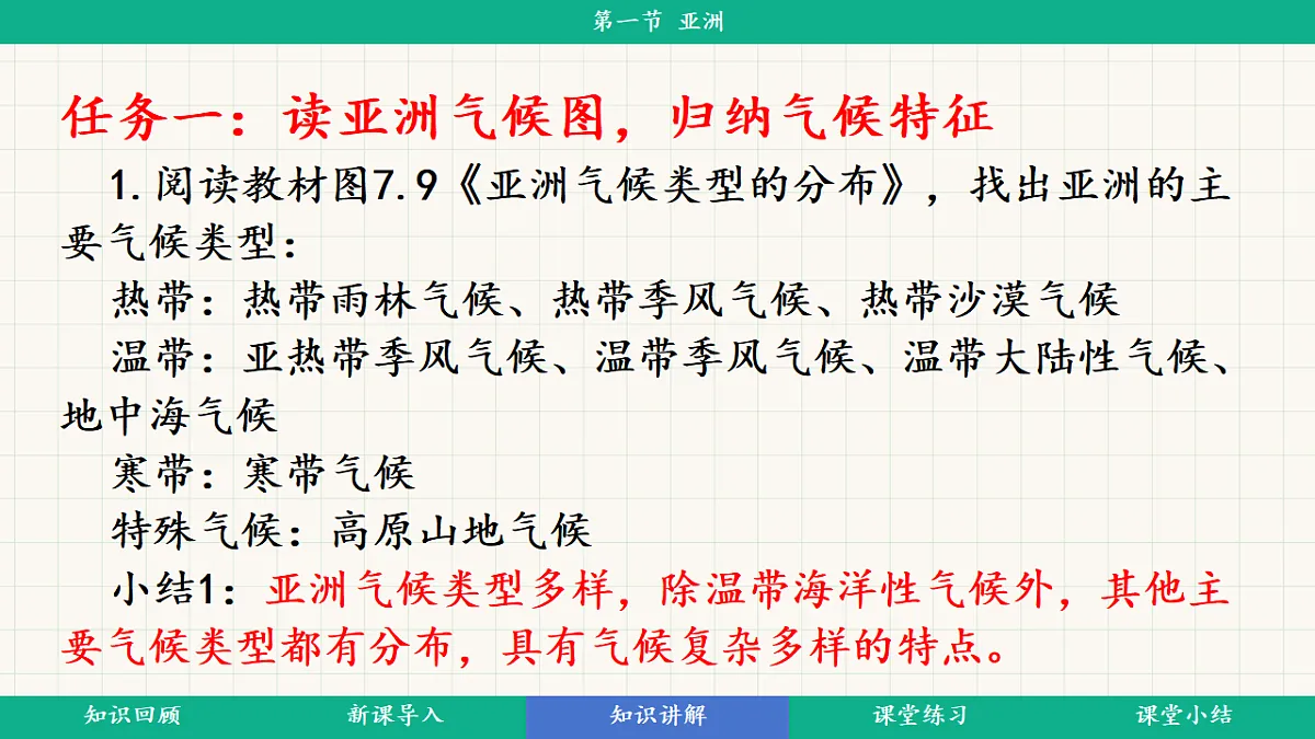 7.1《亚洲的自然环境》第3课时多样的气候教学课件第5页