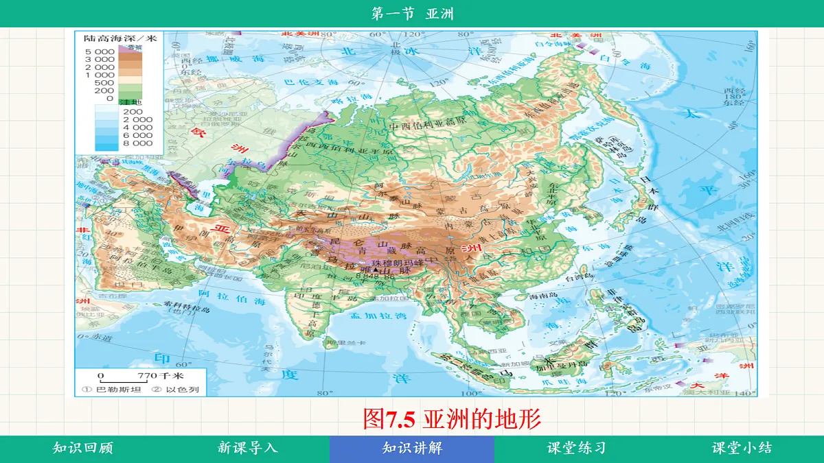 7.1《亚洲的自然环境》第2课时:地势起伏大,长河众多教学课件第5页