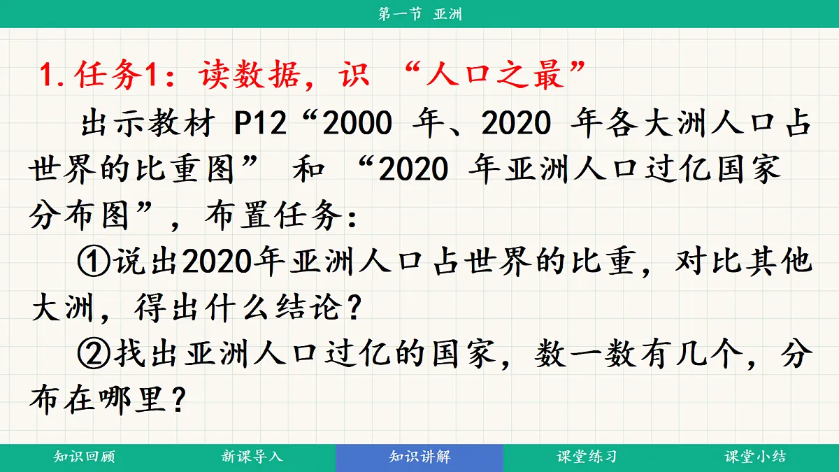 7.2《人文环境》第一课时:人口与分布教学课件第5页