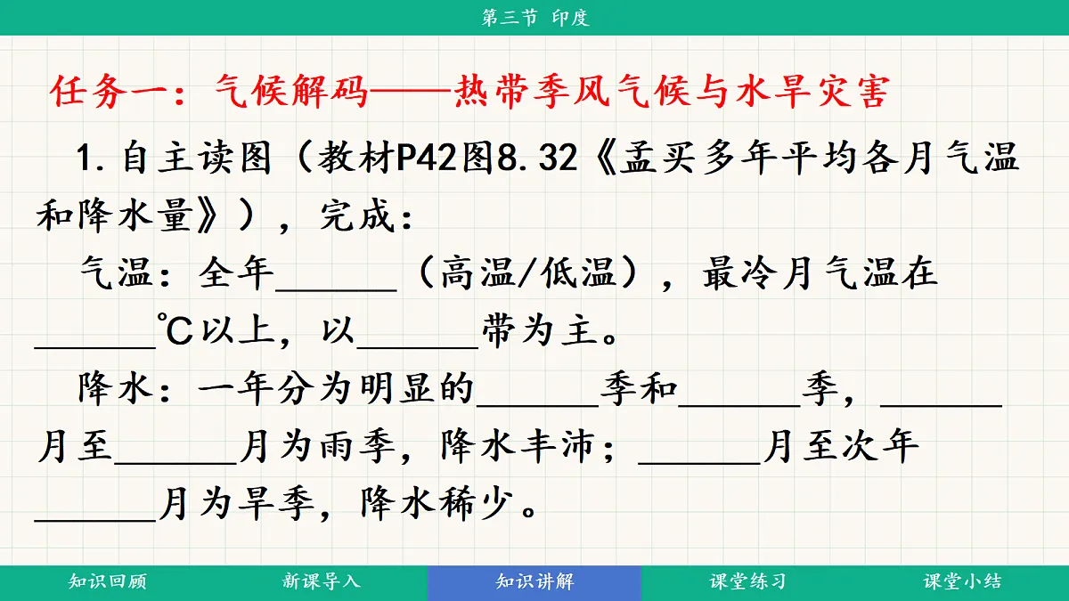 8.3《印度》第2课时热带季风气候与粮食生产+发展迅速的服务外包产业教学课件第5页