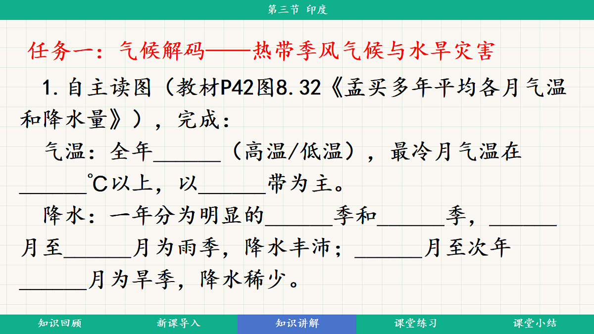 8.3《印度》第2课时热带季风气候与粮食生产+发展迅速的服务外包产业教学课件第5页