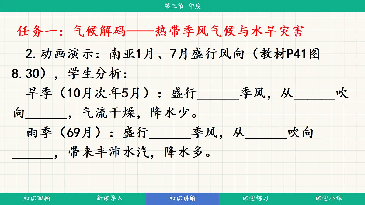 8.3《印度》第2课时热带季风气候与粮食生产+发展迅速的服务外包产业教学课件第7页