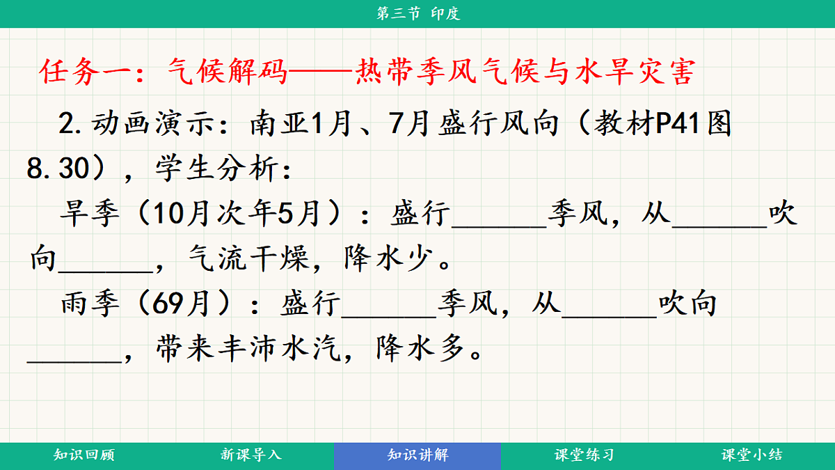 8.3《印度》第2课时热带季风气候与粮食生产+发展迅速的服务外包产业教学课件第7页