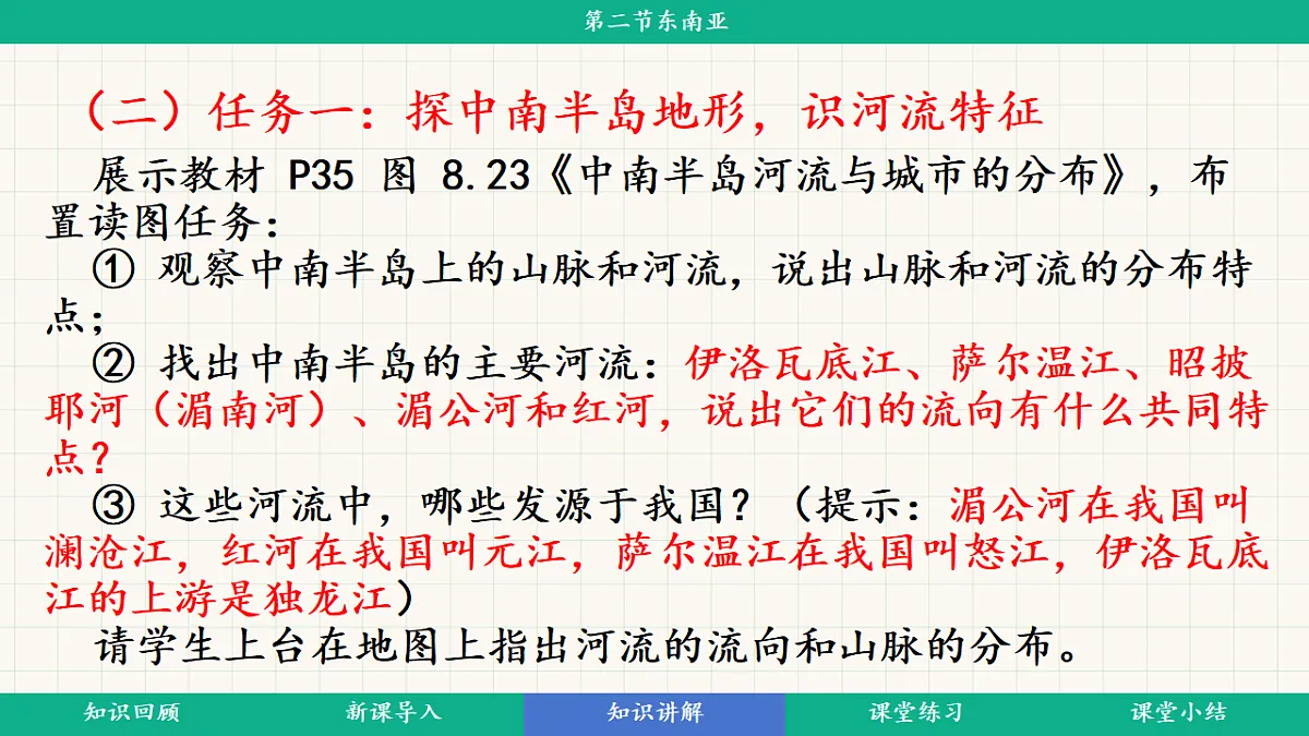 8.2《东南亚》第二课时山河相间与城市分布、华人华侨文化教学课件第4页