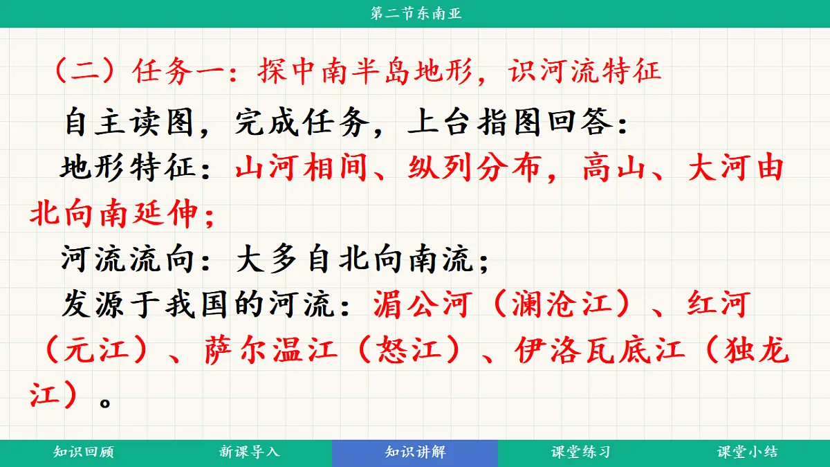 8.2《东南亚》第二课时山河相间与城市分布、华人华侨文化教学课件第6页