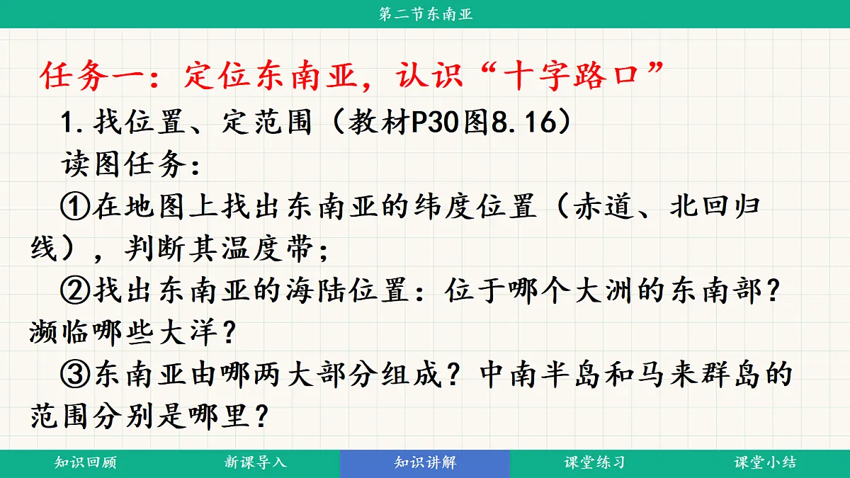 8.2《东南亚》第1课时“十字路口” 的位置与热带气候与农业生产教学课件第6页
