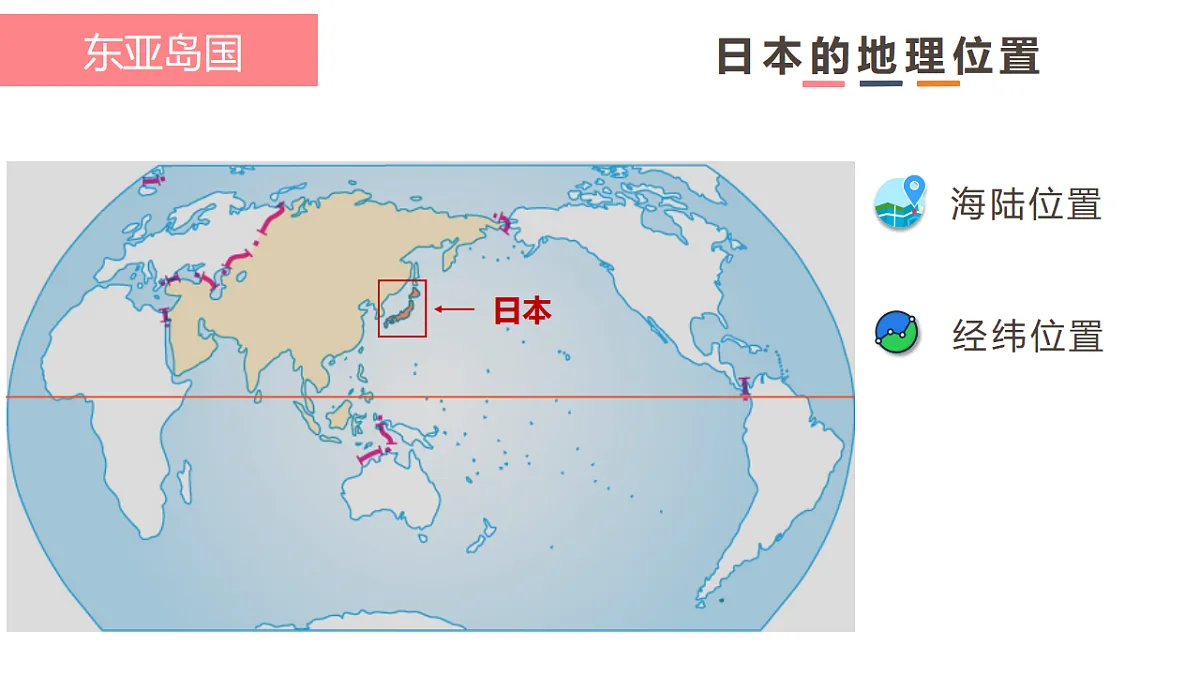 8.1《日本》第2课时日本的人口老龄化与对外依赖型经济教学课件第4页