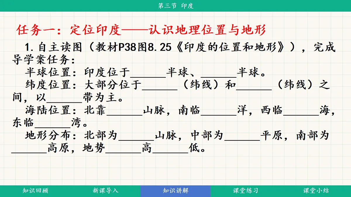 8.3《印度》第1课时世界人口大国教学课件第6页