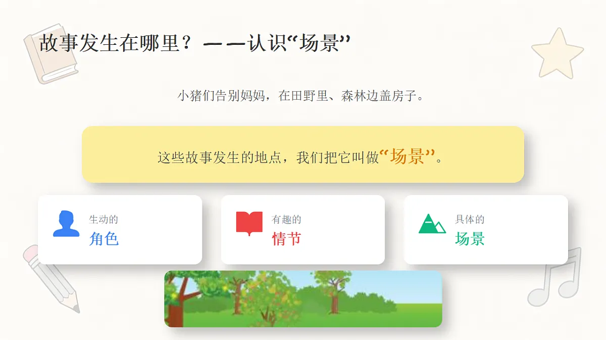 18355092第6页
