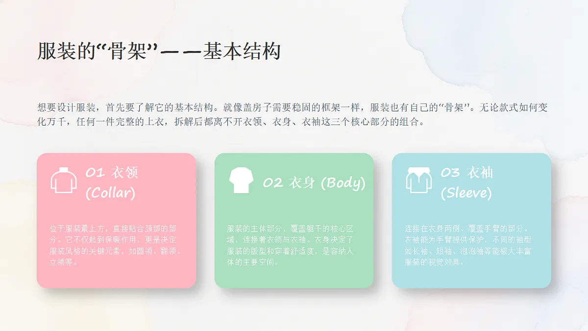 18355988第7页