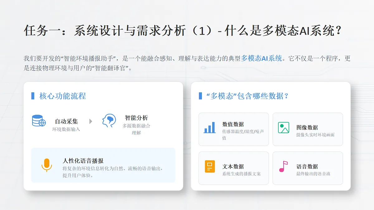 18356018第4页