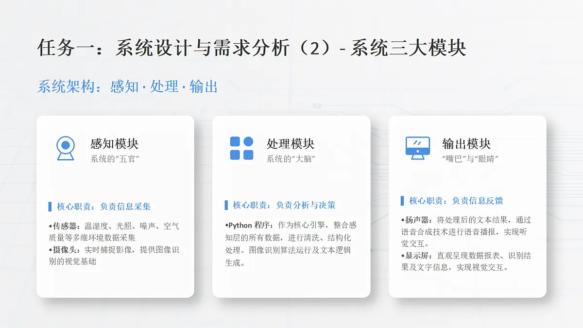 18356018第5页