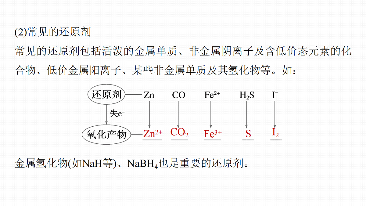 第一章 第3讲 氧化还原反应的概念和规律第7页