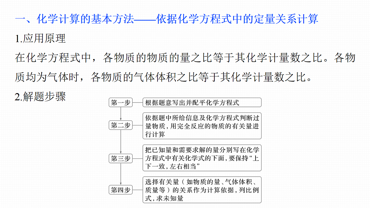 第二章 难点突破3 化学计算的常用方法第2页
