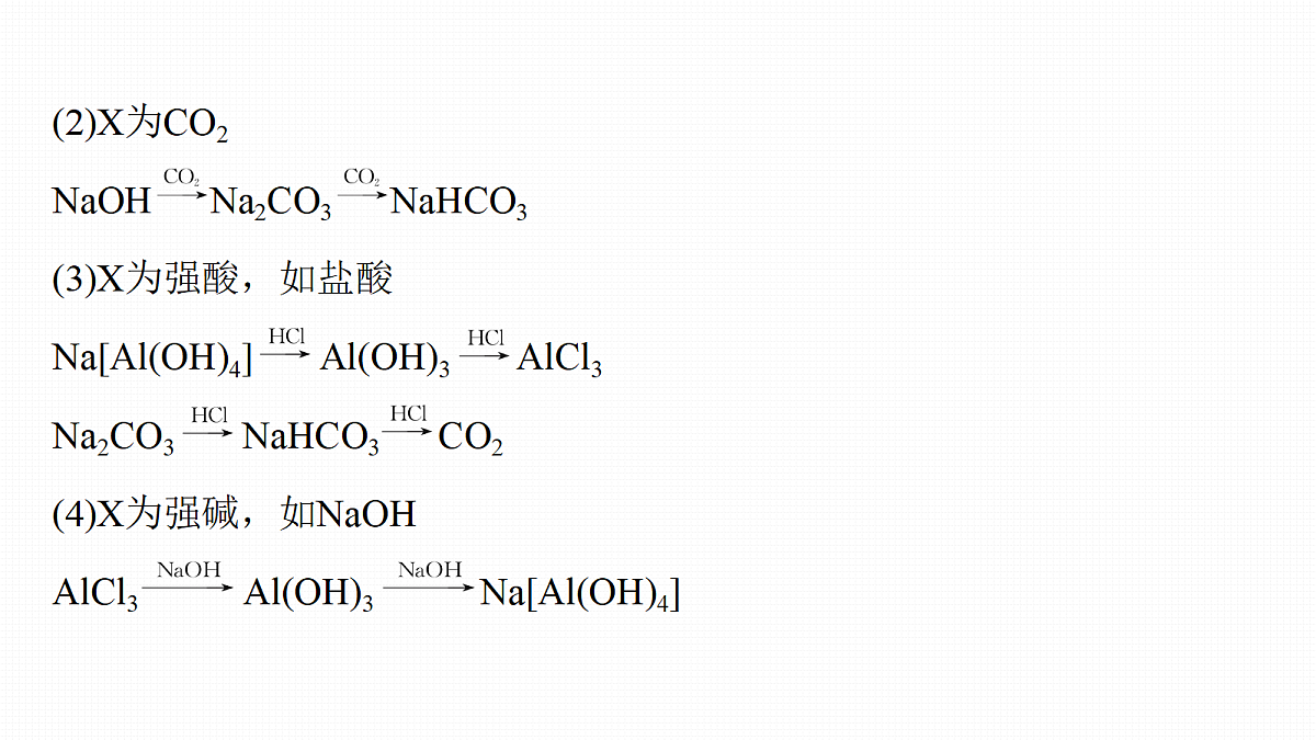 第六章 专项突破2 常见无机物的转化关系及应用第3页