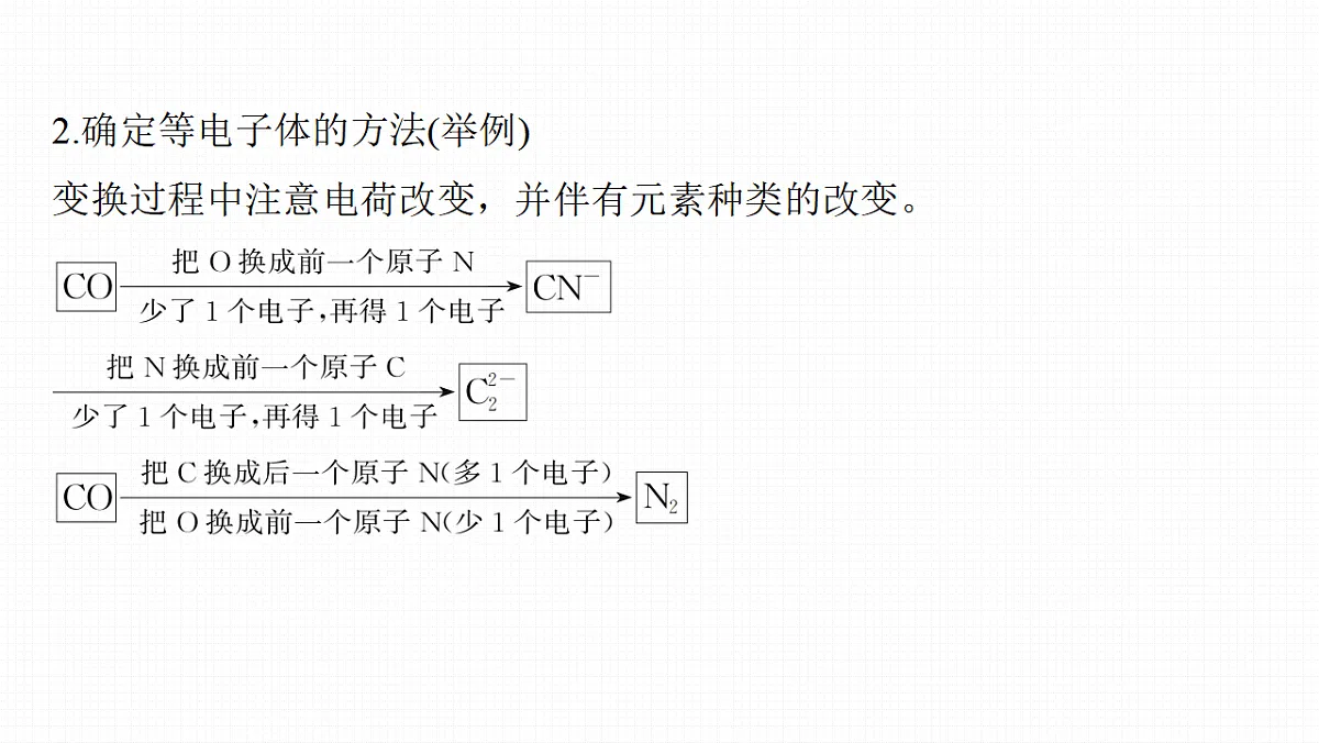 第八章 拓展延伸1 等电子原理 大π键第3页
