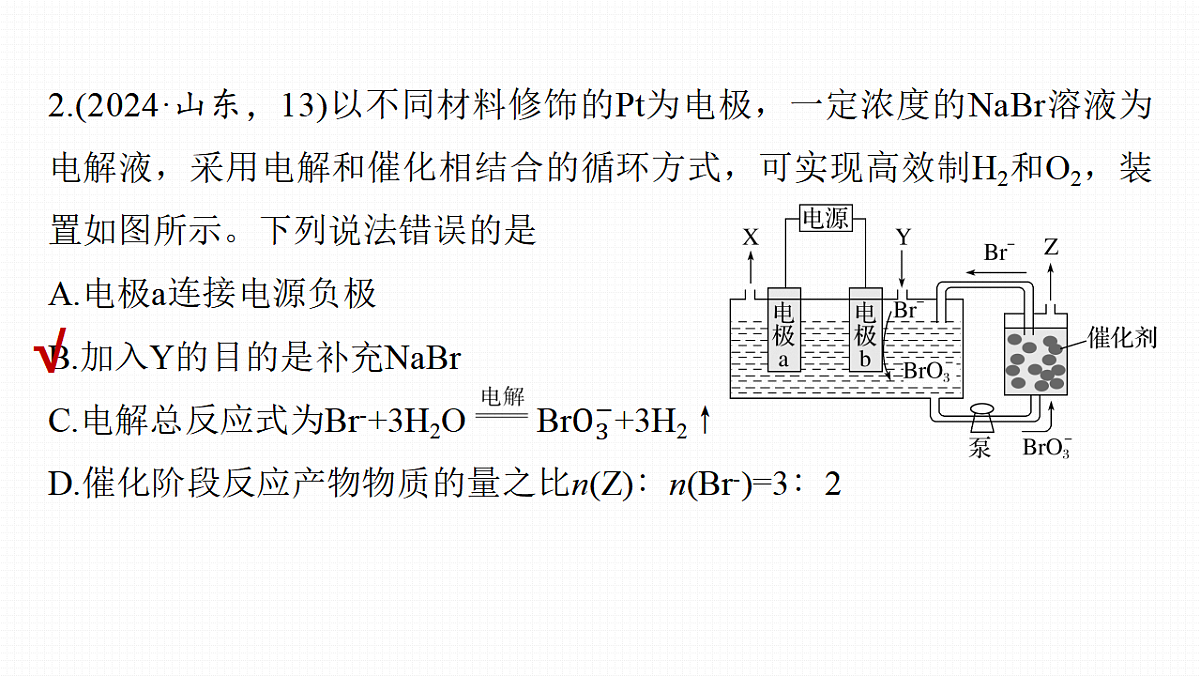 第十章 热点强化11 电解原理的创新应用第6页